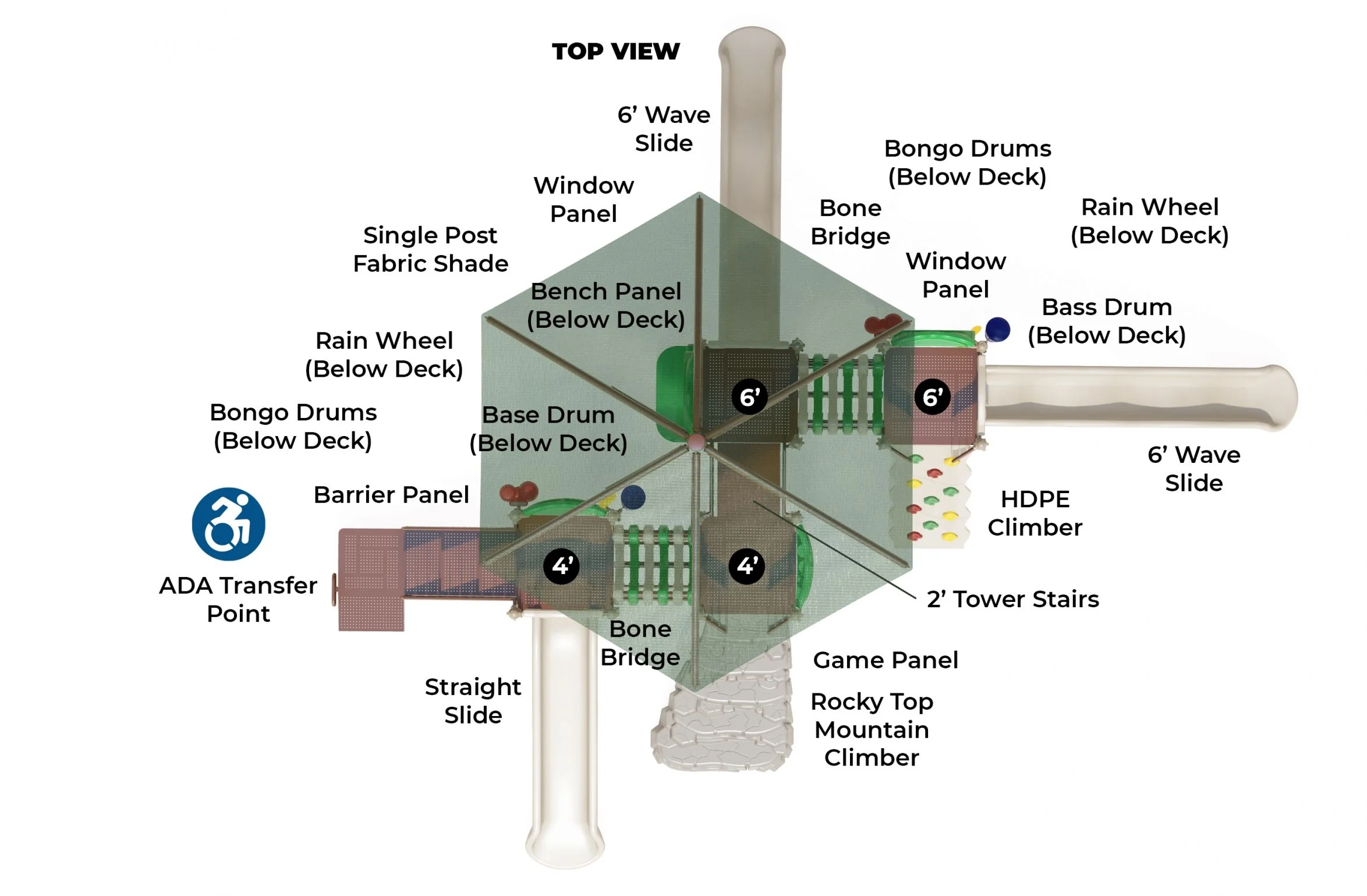 Big Sky Playground - Image 6