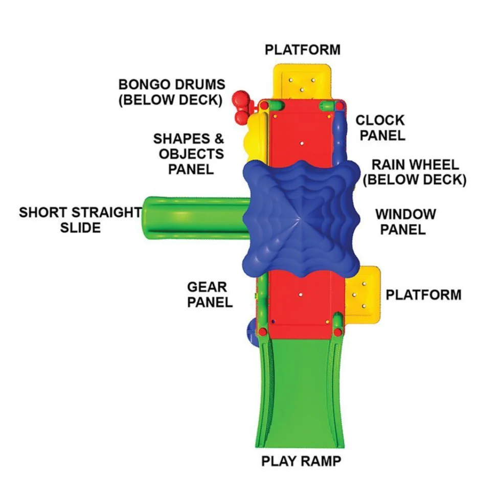 Discovery Center Sapling Playground - Image 5