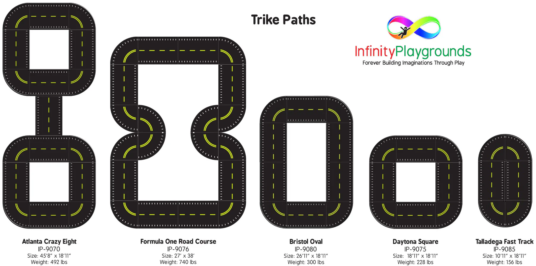 Talladega Fast Trike Path - Image 6
